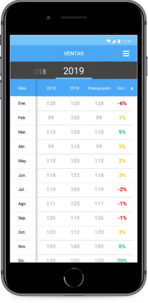 Prime App demo 3